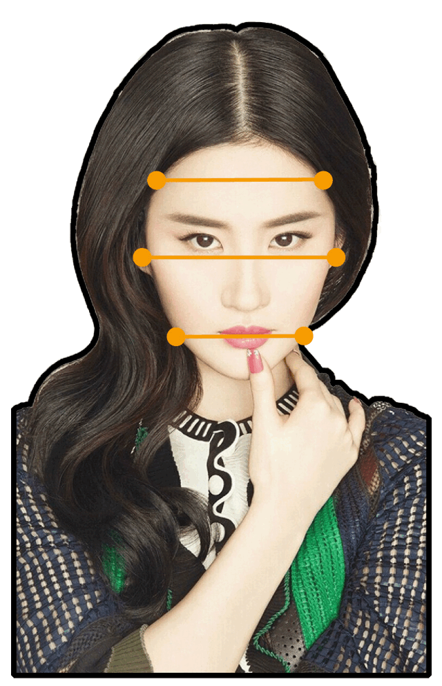 脸型|圆脸方脸最适合什么发型?发型脸型搭配技巧在这了!