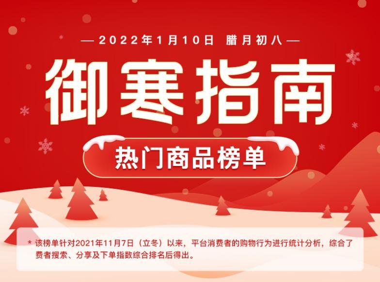 枸杞|拼多多发布“御寒指南”：这个冬天不感冒 万物皆可加绒