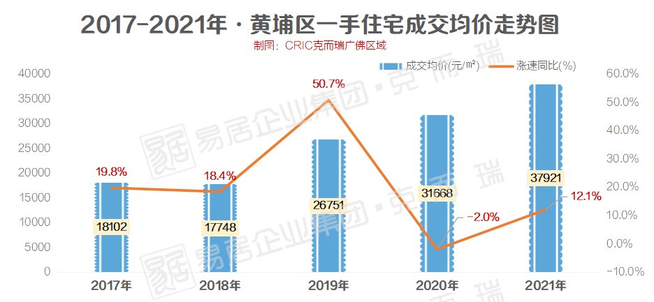 尔康手|178万飙升到441万，粉丝“尔康手”黄埔：别涨了！