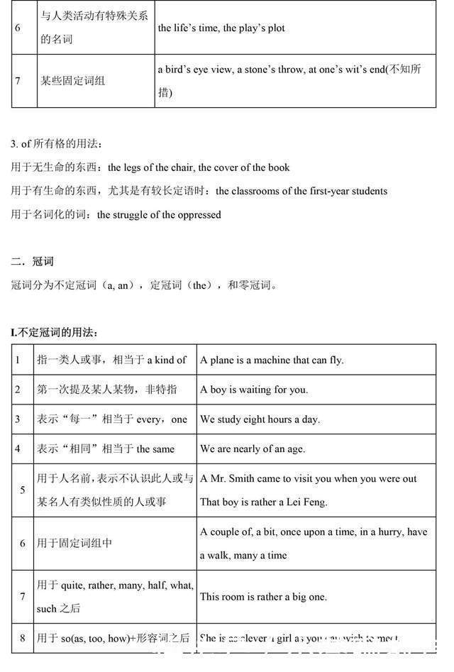 收藏|学习干货丨一篇文章，补齐高中英语全部语法，实用收藏