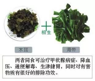  保存|建议你看完了也保存下，好多人花100万也买不来这张表！受益！