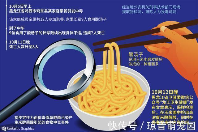 危害|家里有这5种变质东西,请抓紧丢掉,危害不亚于“酸汤子”,切记