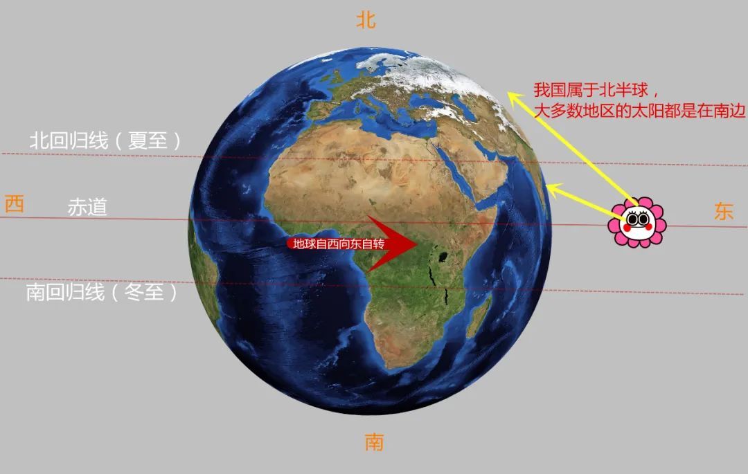 心思|买了北向的房子，装修要注意什么？北向房子想舒适，装修要花心思