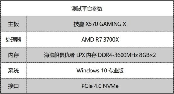 读写|国民好物速度惊人 aigo NVMe固态硬盘P7000评测