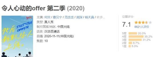 令人心动的offer第二季开播,普通人的世界到底有多背水一战