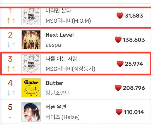 油管|RunningMan新闻金钟国油管播放量超1400万宋智孝搞怪照曝光