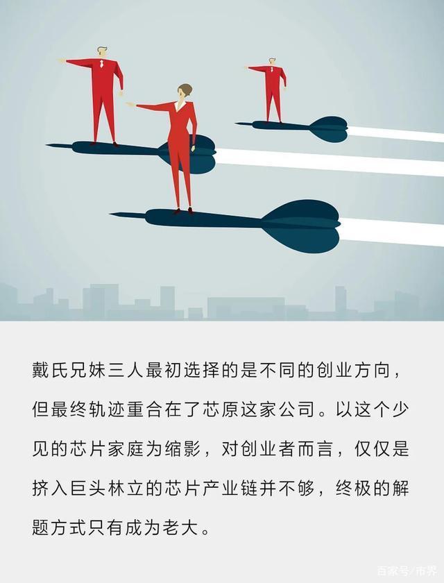 gpu|芯片界戴氏三兄妹,干出6家公司,两家上市
