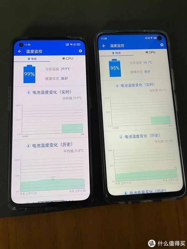 温度|IQOO neo5活力版与Realme gt neo闪速版哪个更值得？