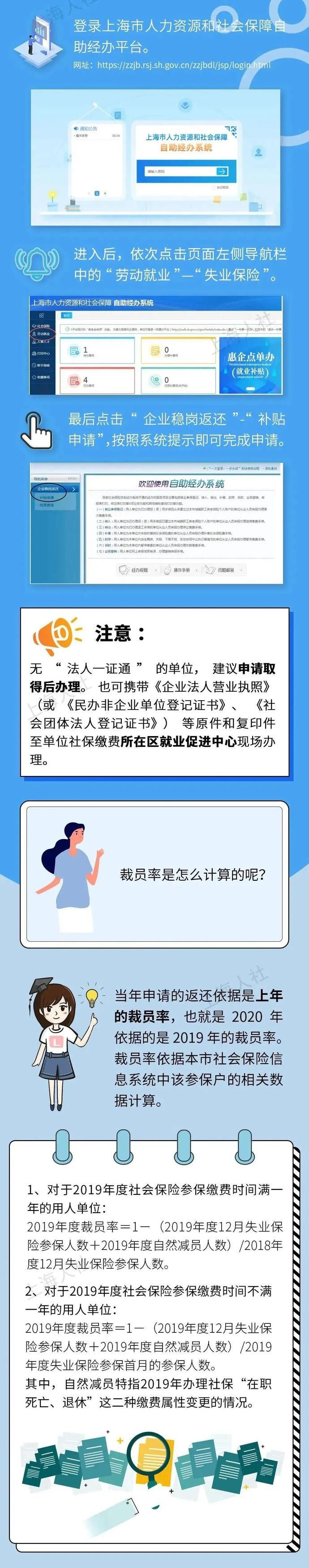 办理|上海人注意！这3件事年底截止！关系你的钱袋子！