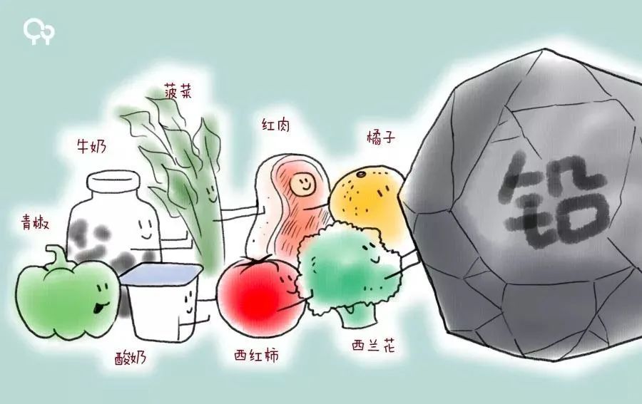 夫妻俩|夫妻双双中毒！每天痛得死去活来！元凶终于被找到了