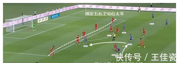 李霄鹏|同样五后卫却是不同的李家军?国足世预赛赢不了日本,但要赢越南
