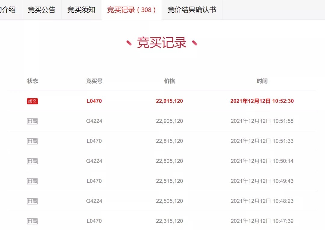 高尔夫|昆明滇池附近这套别墅拍卖,3人竞拍308轮,2291万成交!