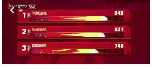 麦亨利|《披荆斩棘的哥哥》一公竞演“太空音乐会(上)”三组哥哥表现综评