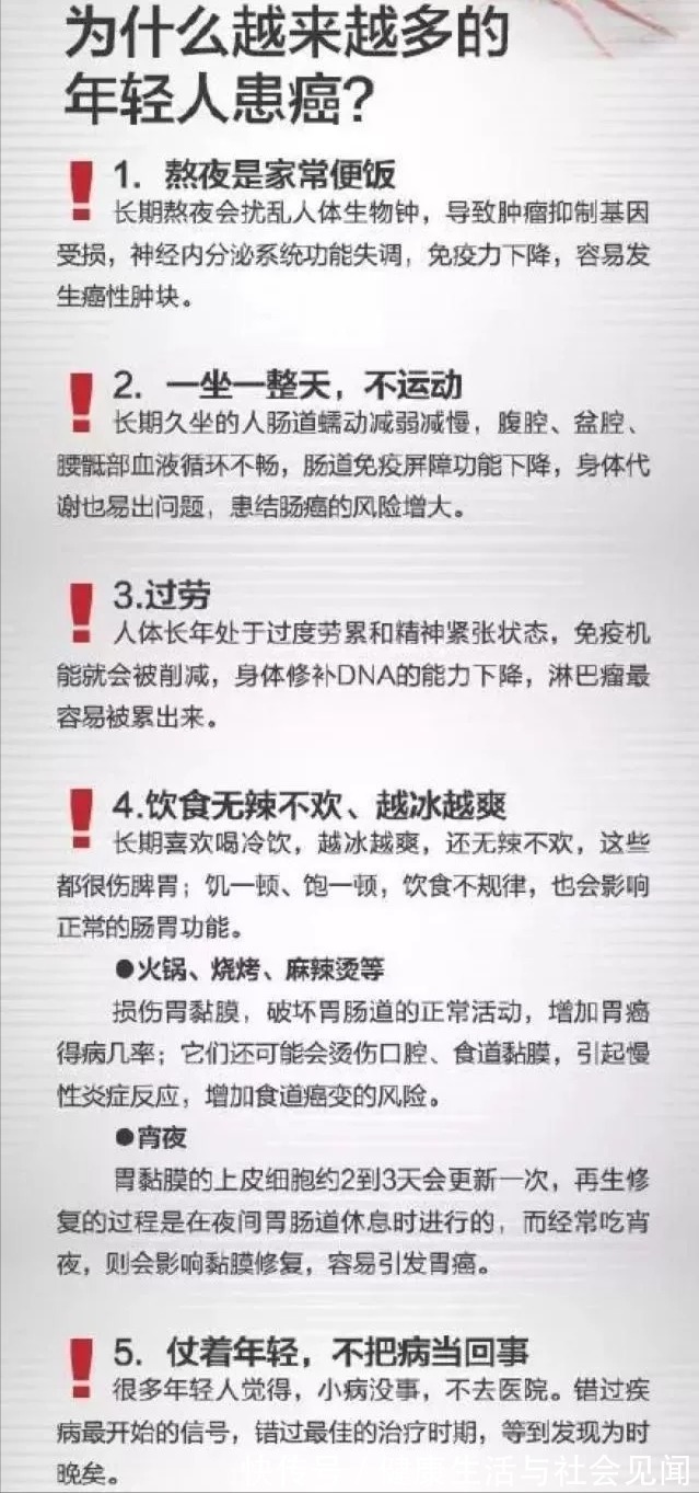 恶性肿瘤|癌症发病率为什么呈年轻化趋势？于加军：这5个行为，少碰才好