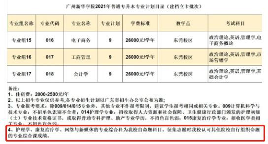 插本|21年插本参加校考的考生，这五所征集志愿时认同其他校考的成绩，速看！