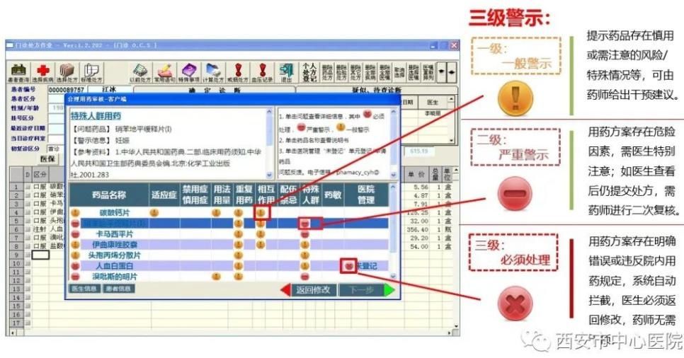 处方|管理新主张丨西安市中心医院彭莉蓉：做精做细做专科，打造全新药学服务模式