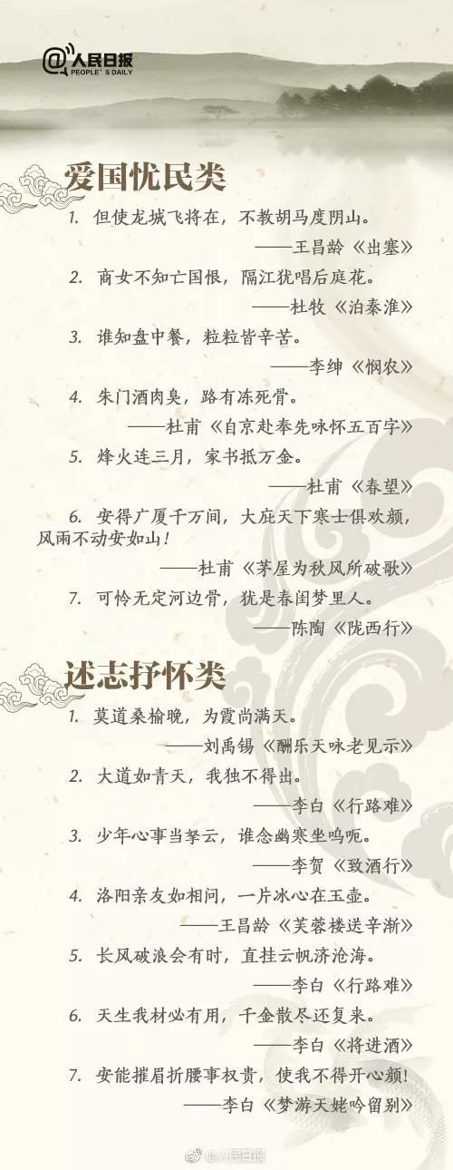 至少|人民日报你可以不读全诗,但至少要背会的100个千古名句