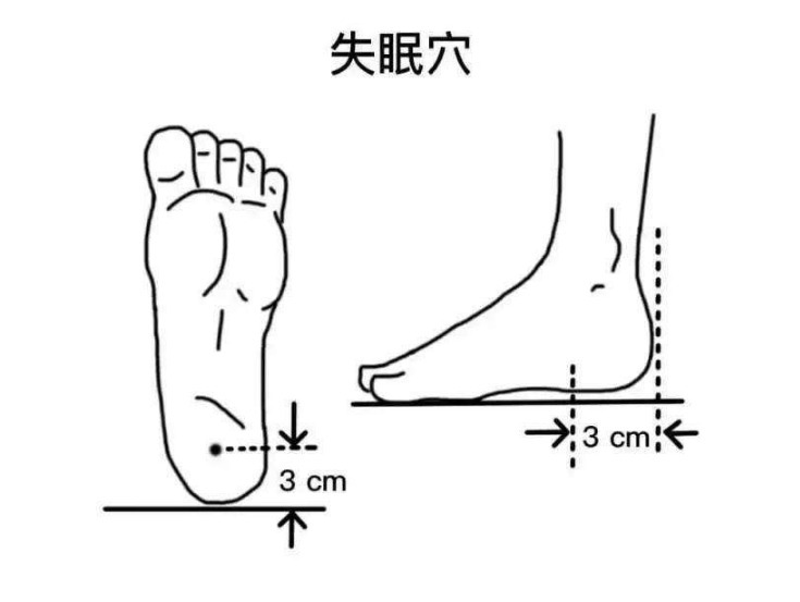妇科疾病|睡前做一动作，功胜十次泡脚，坚持一周，妇科疾病都消失了