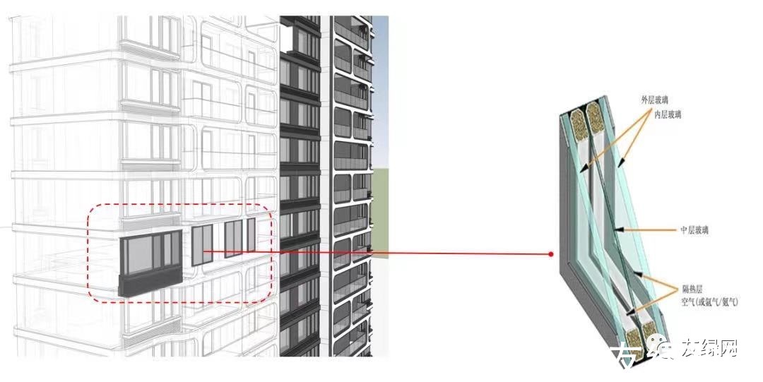 超低能耗|2021年中国十大绿色建筑详解