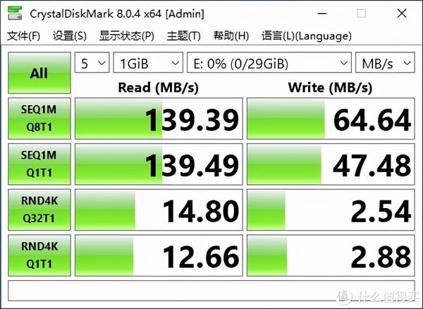 ssd|送给新年最实用的礼物，台电虎虎生威生肖优盘开箱