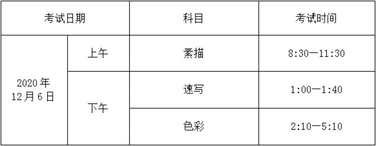 统考|@艺考生：编导类、美术与设计学类专业统考下个双休日开考，这些实用信息了解下