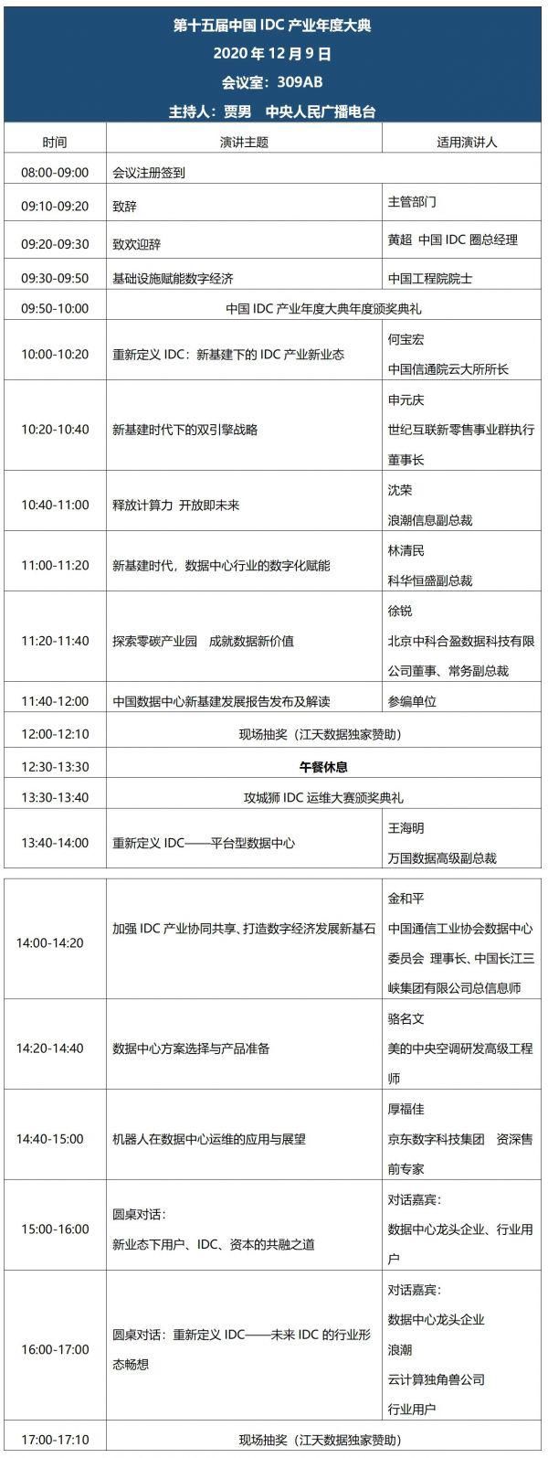 IDC|2020中国IDC产业年度大典议程持续更新中…