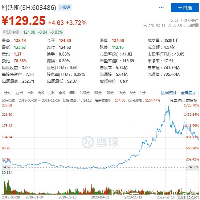 服务机器人|被资本和冬奥吹热的服务机器人,不止是昙花一现