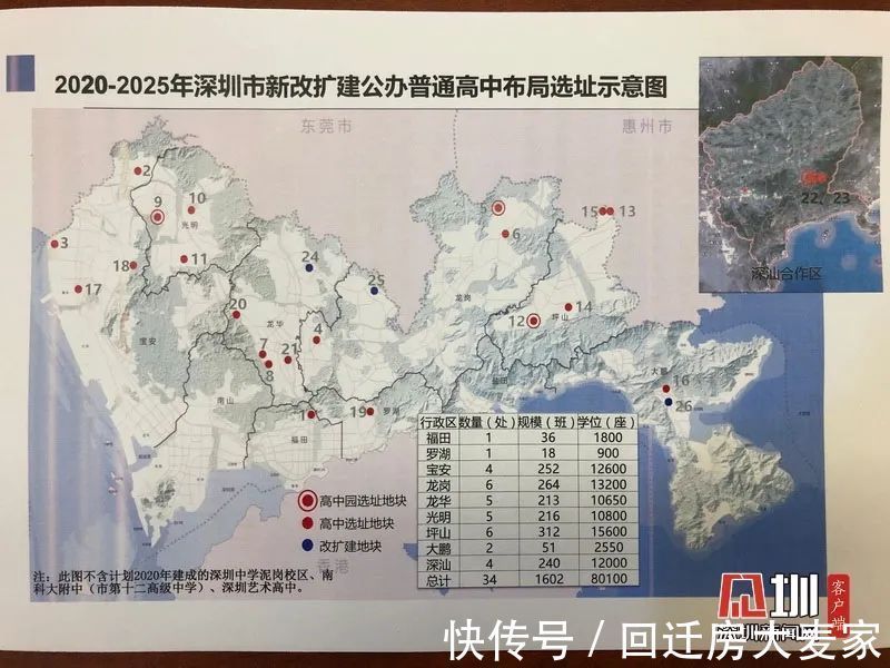 公办|深汕高中园启动公开招标！拟提供1.14万个学位