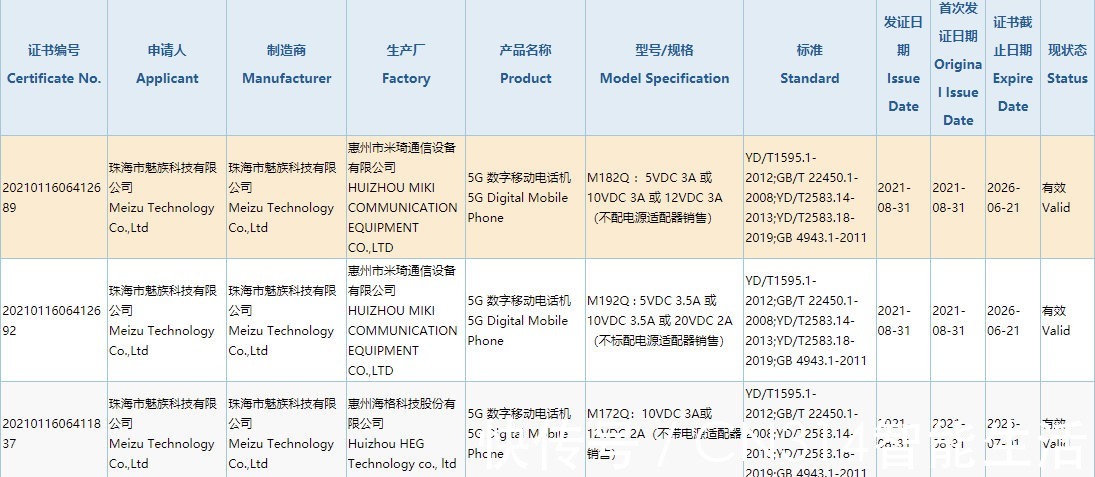 三零|热爱屈从于追求，魅族三零手机再生变数