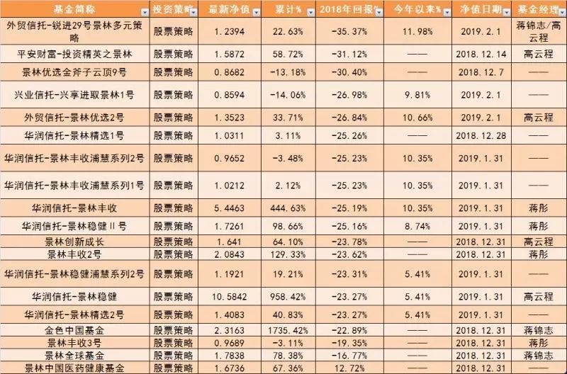 2021基金从业资格私募股权投资基金基础知识历年经典线docx平博体育- 平博体育官方网站- 平博体育APP下载