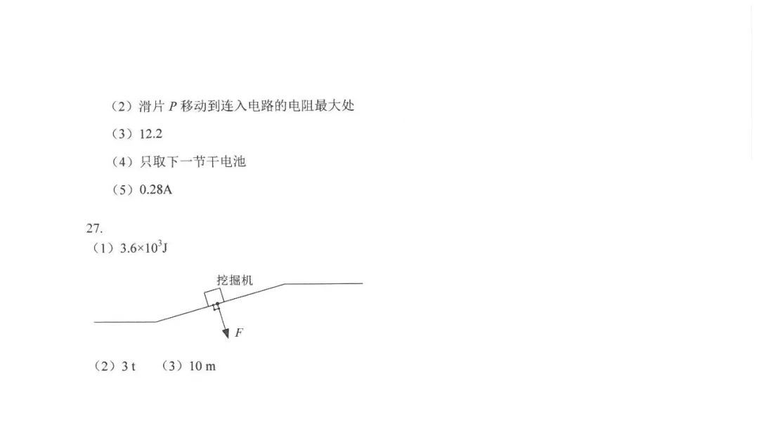 武汉|刚刚！武汉2021年中考试卷及参考答案出炉！