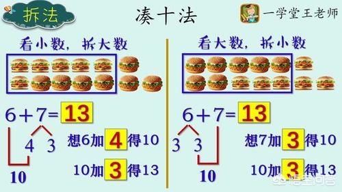 20以内加减|五岁孩子数学怎么启蒙啊？我儿子现在加法都很难学会，惆怅？