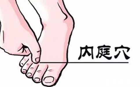 内庭穴|人体四把火胃火、肝火、心火、肺火！瞄准火苗，一方一穴一把火