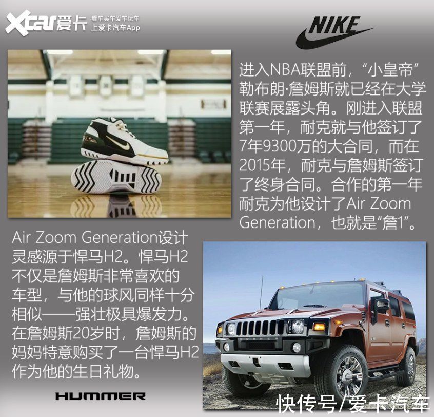 球鞋|球鞋与汽车的联姻 穿上跑的比博尔特还快