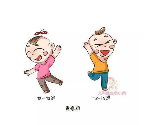 长个儿|注意了,你正在经历宝宝身高长得最快的季节,还不快快帮宝宝一把