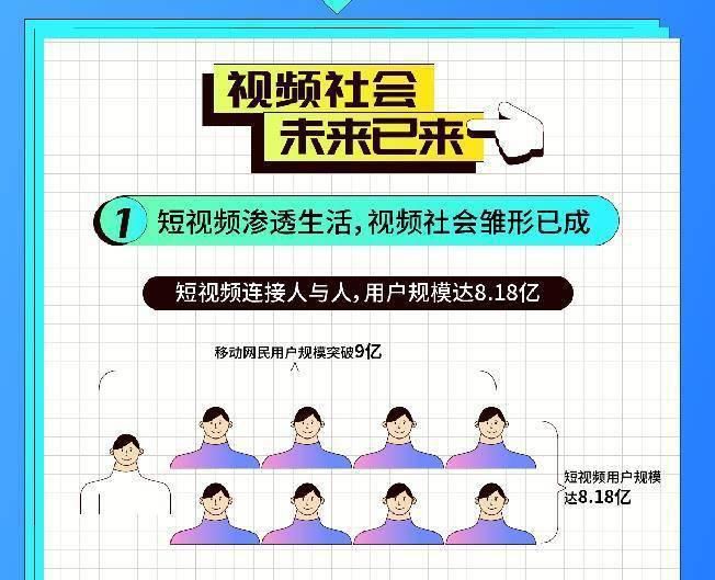 行业|手机录制视频成行业风口？OPPO率先在人像拍摄上亮出“绝招”