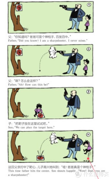 父与子|开学新姿势-小学生一年级不看后悔的课外读物-重点推荐