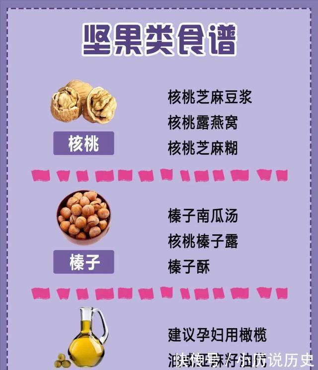 维生素哺乳期妈妈营养这样补,乳汁质量将翻倍!助力宝宝智力及身体发育