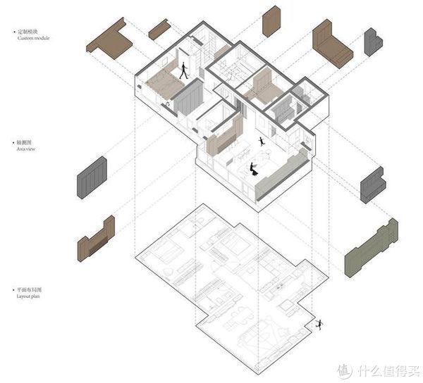 小伙|成都一小伙晒出自己的独居新房：干净治愈，原来一个人居住这么爽