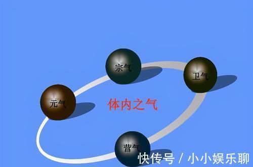 脾胃虚弱|脾胃虚弱的人,多数有阳虚体质,中医扶阳方法温阳健脾,脾胃舒服