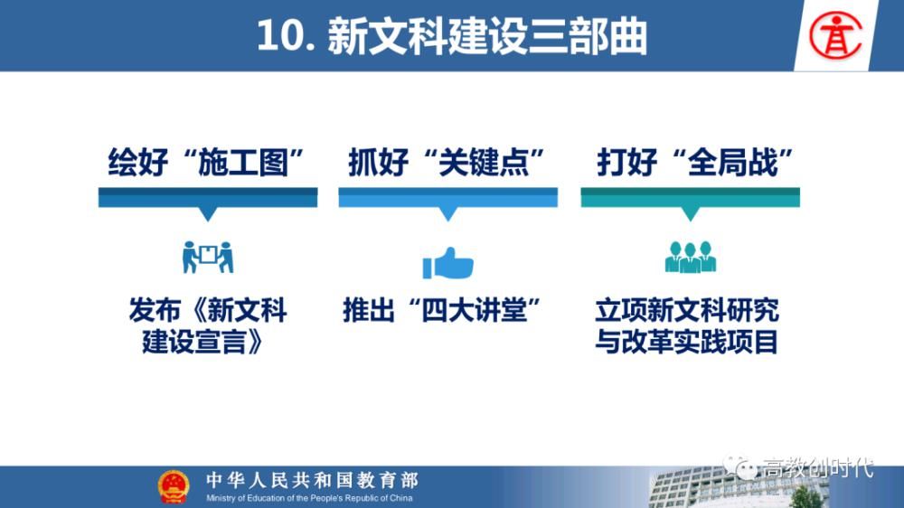 教育部|教育部高教司司长吴岩：新文科学科没做好，高等教育不能说好