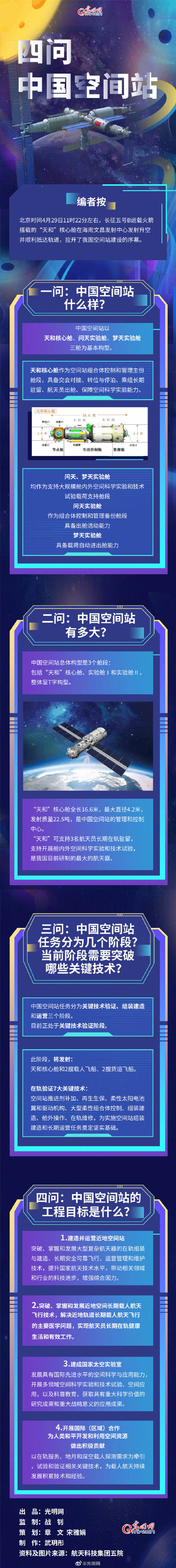 中国空间站核心舱发射一图秒懂中国空间站