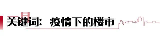 住宅|2021这一年!你最关心的12件楼市大事