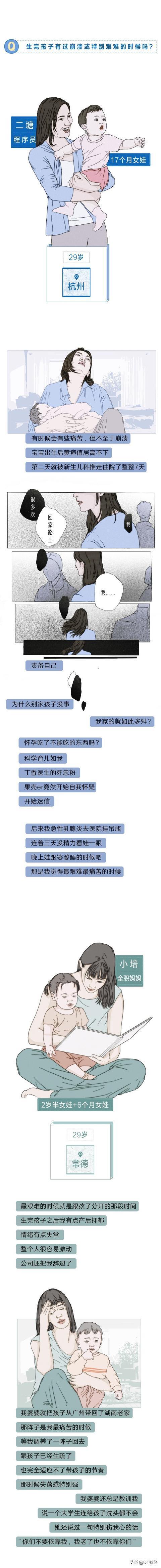 养大一只人类幼崽的过程，妈妈们的生活会发生多少变化？