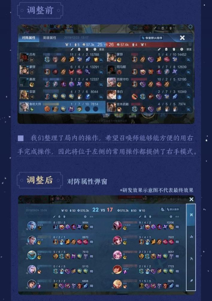 右手|下赛季S22内容抢先看，全体英雄新增推塔键，右手模式来袭！