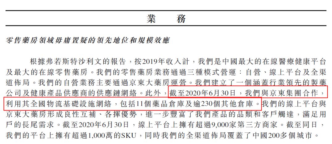 中国|京东健康上市，会是一个＂拔苗助长＂的资本故事吗？