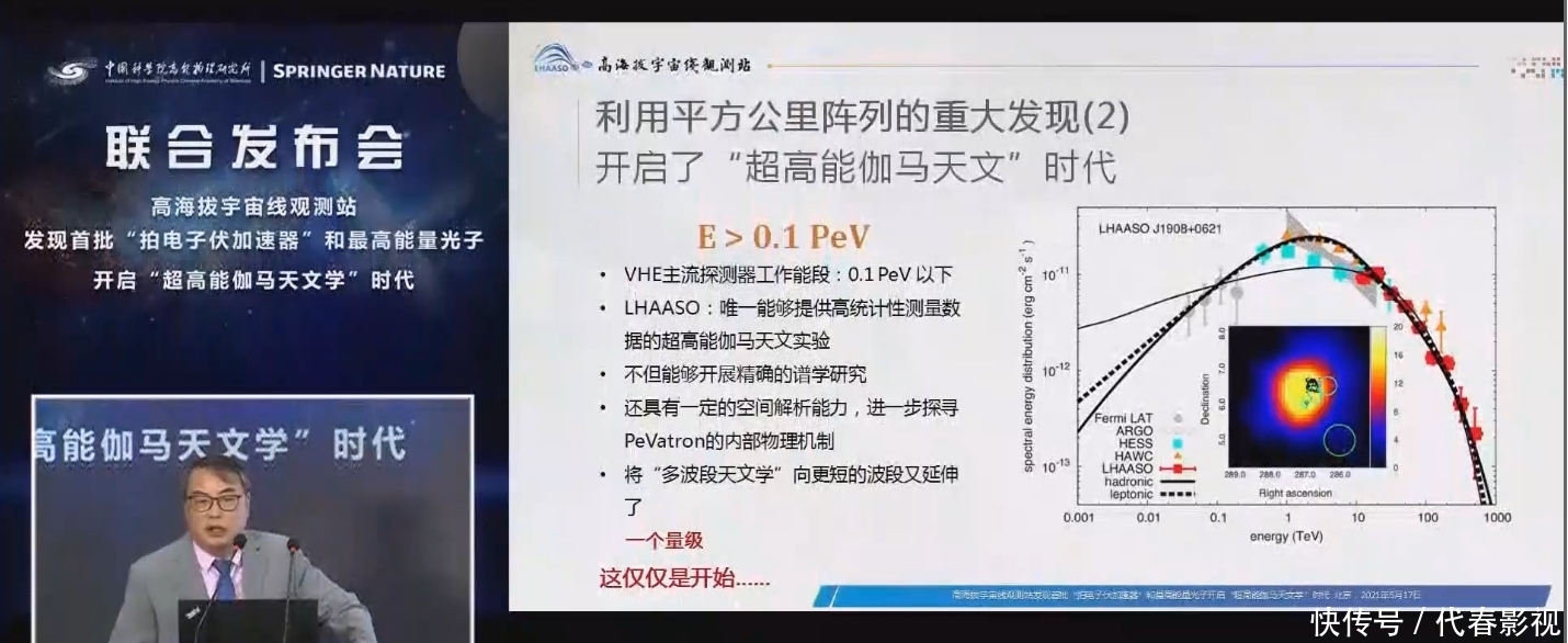 观测 收到天鹅座万年前来信，这位知名物理学家说：看到这个结果，我可以死了