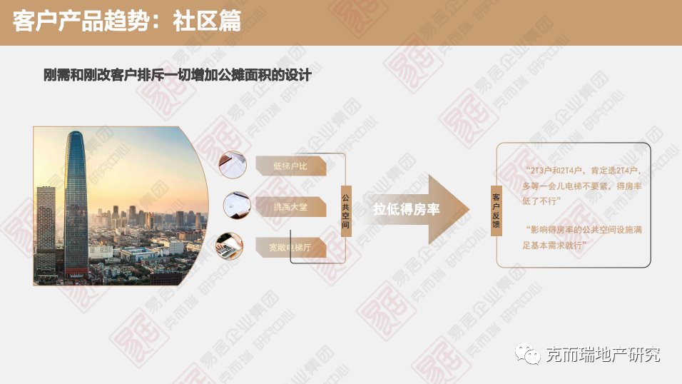代际|哪些购房“年轻化”的特征在改变？