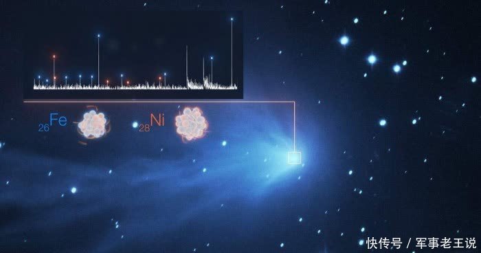 欧空局 天文学家发现彗星内部存在重金属蒸气 由铁镍构成