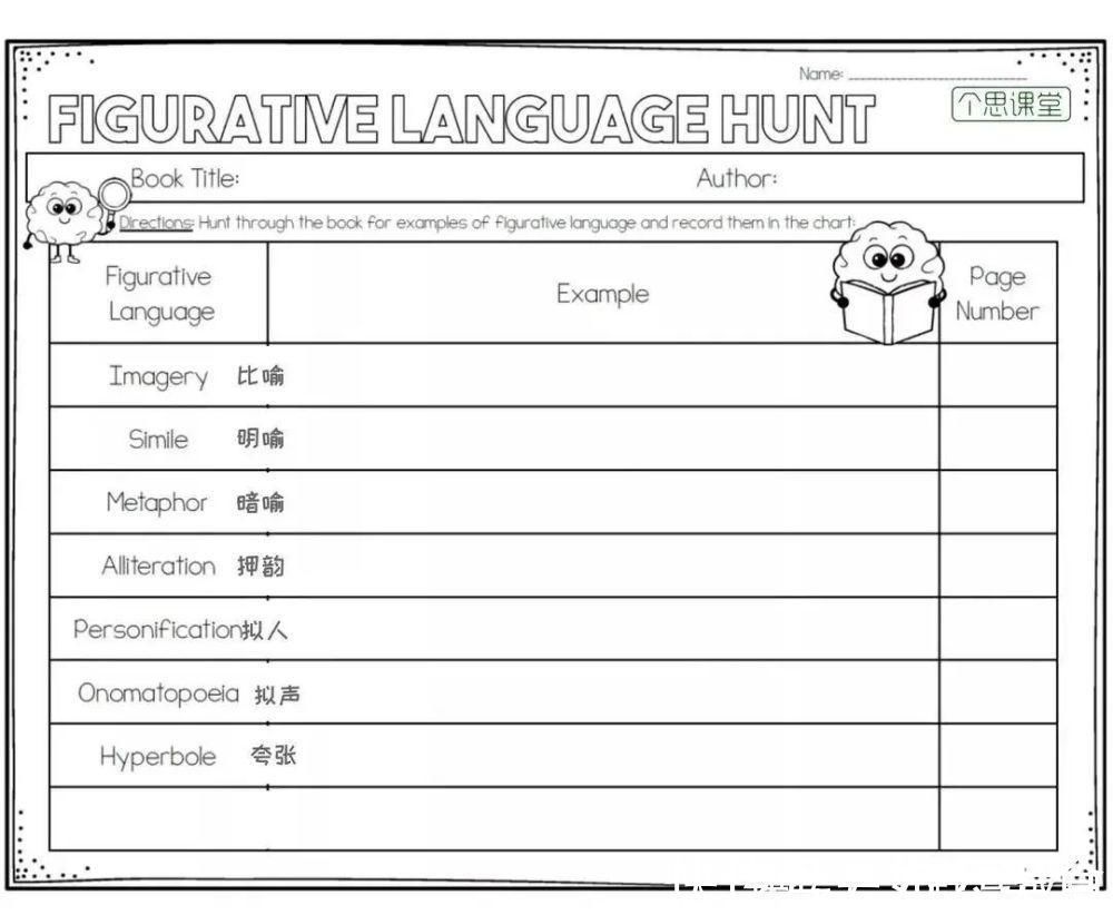 修辞|10张阅读反馈表,陪孩子养成阅读前中后不同阶段的思考习惯